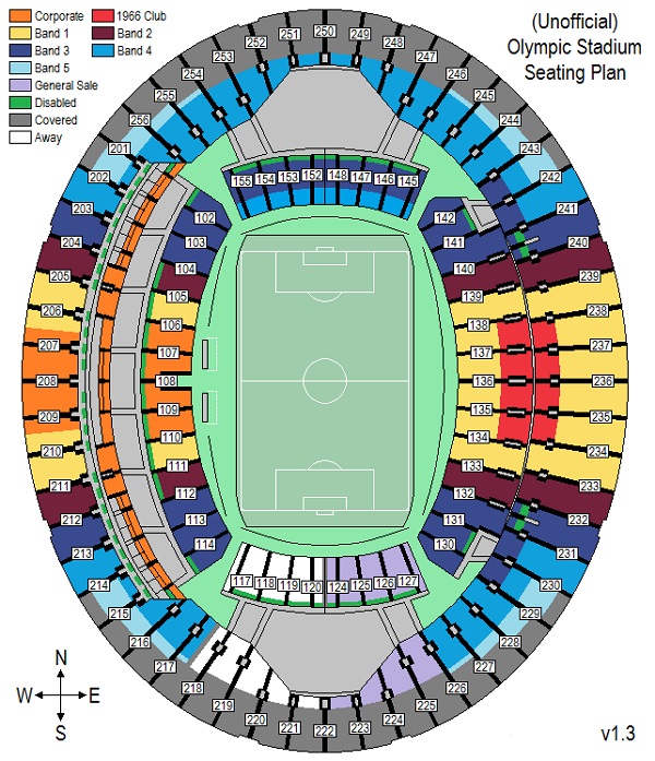 Olympiastadion Berlin Seating Chart