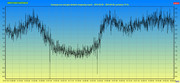 s29.postimg.cc/heq0s04sj/Sumaryczna_EB_2014_04_09_3h.jpg