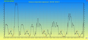 s29.postimg.cc/ofpqaytoj/Sumaryczna_EB_2014_03_13_5d.jpg