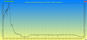 s29.postimg.cc/x7197rnmr/Sumaryczna_EB_2014_04_08_12h.jpg