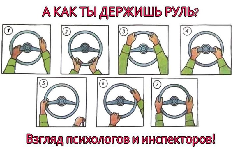 Какое расположение руля в россии