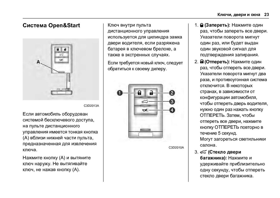 Система бесключевого доступа - Страница 22 - Форум Шевроле Каптива  (Chevrolet Captiva)