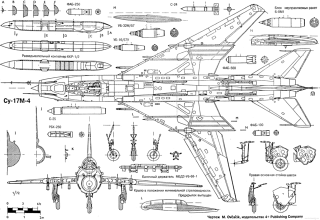 remodel old Jets' ordnances